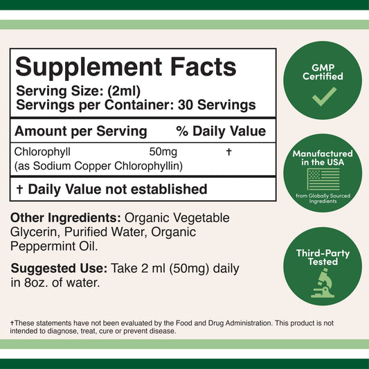 Liquid Chlorophyll Drops
