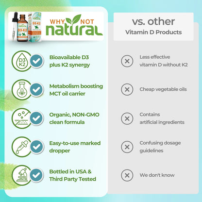 Organic Vitamin D3 & K2 Liquid Drops