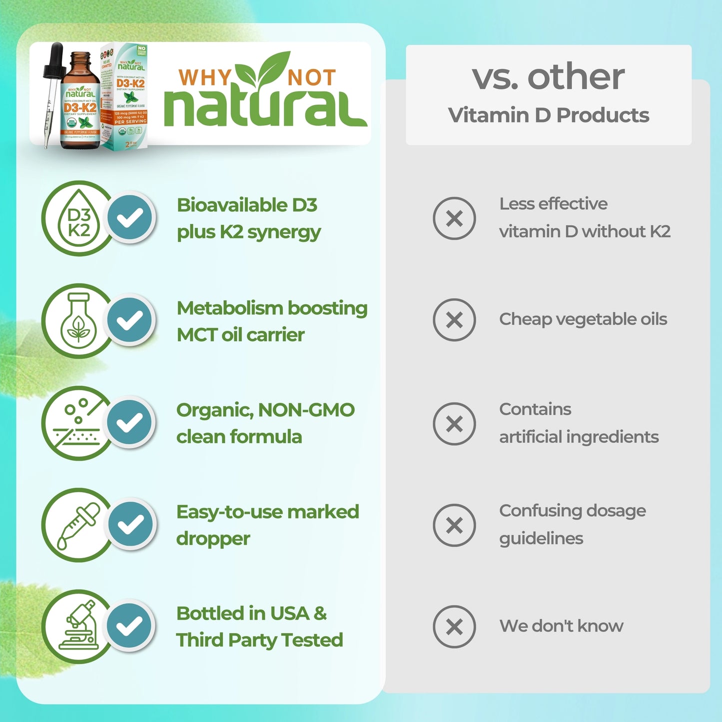 Organic Vitamin D3 & K2 Liquid Drops