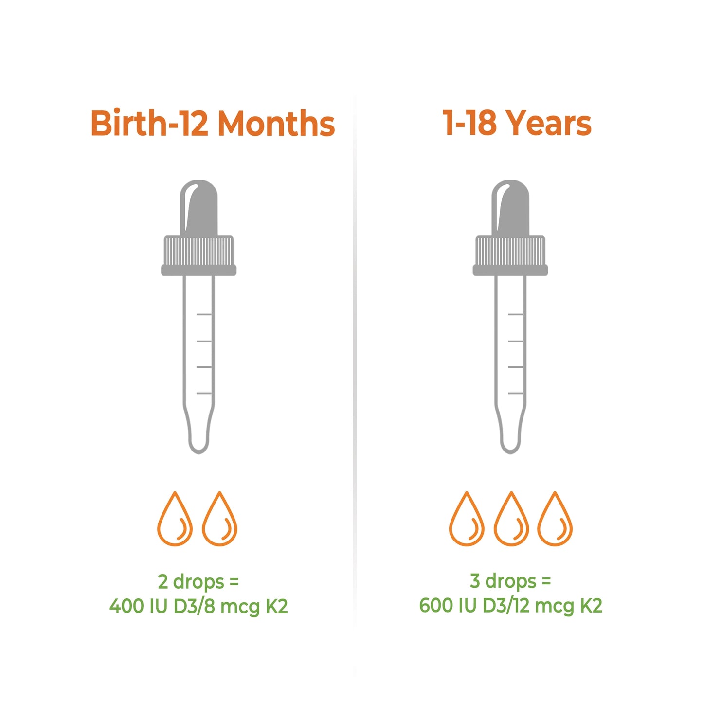 Organic Vitamin D3 & K2 Liquid Drops
