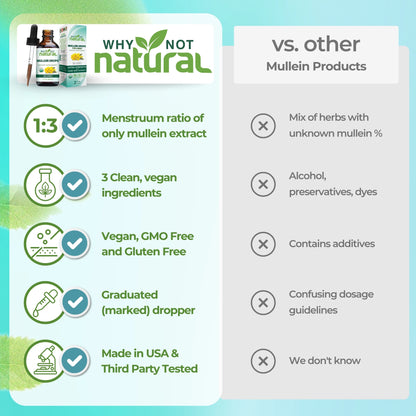 Organic Mullein Liquid Drops